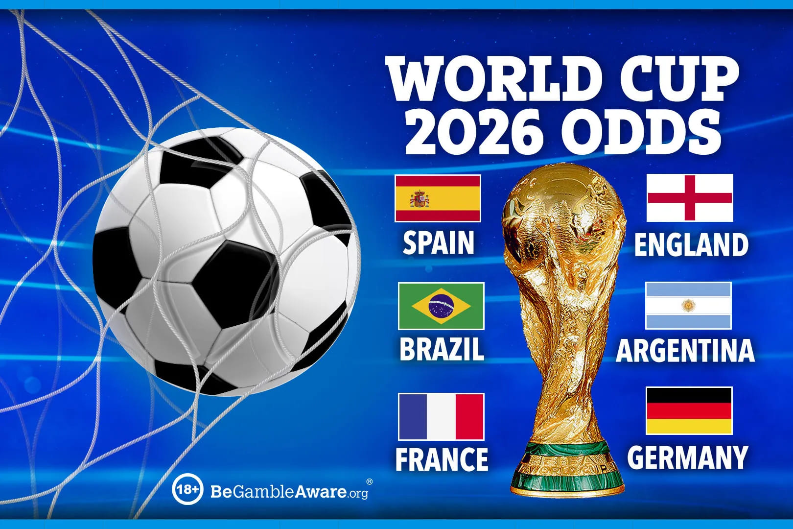 Wold Cup Odds 2026