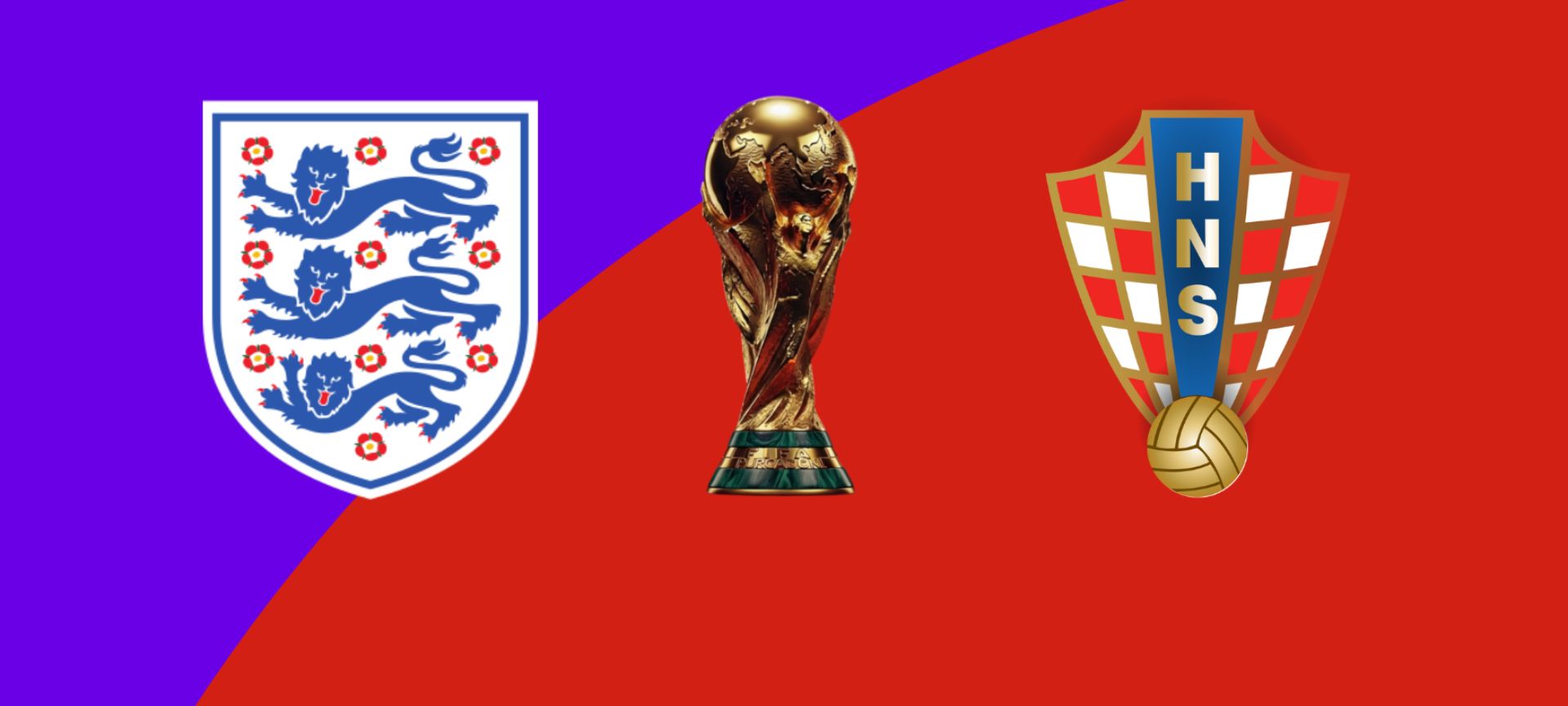 England vs Croatia